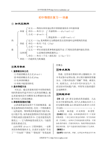 初中物理总复习10(热量)