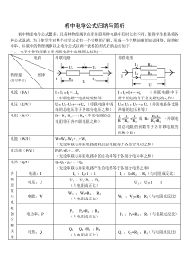 初中物理电学公式大全