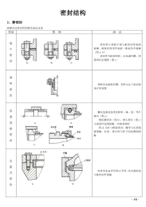 公式表(48-79)