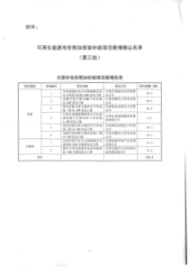 可再生能源确认表