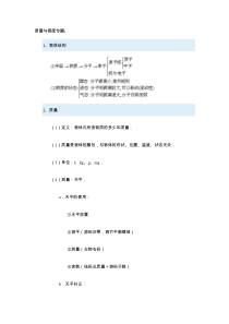 初中物理质量和密度