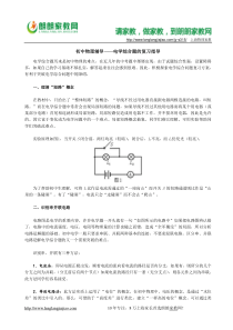 初中物理辅导电学综合题的复习指导