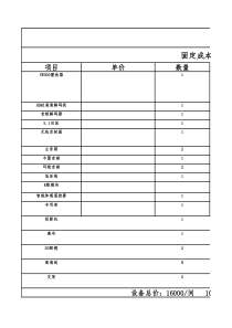 影咖投资回报分析