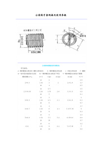 公英制牙套规格及使用参数