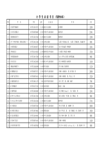 小学生必读书目100本定0