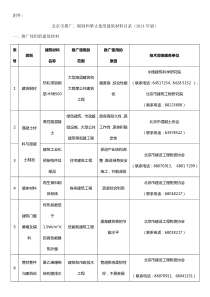 北京市推广、限制和禁止使用建筑材料目录(2014年版)