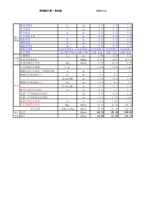 3桥面板计算