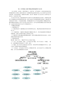 初中生物复习课中概念图的建构和应用