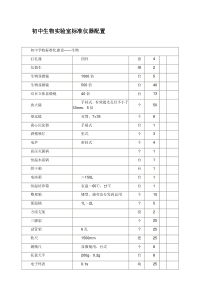 初中生物实验室标准仪器配置