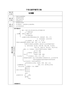 初中生物生物圈教案