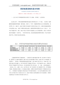 国家能源战略的基本构想