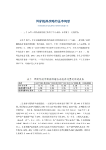 国家能源战略的基本构想（DOC 31页）