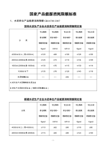 国家能源消耗限额标准