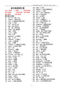 初中英语单词表按册无词组