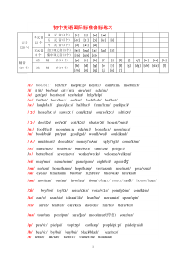 初中英语国际标准音标练习