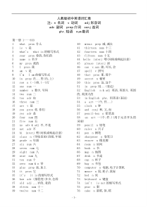 初中英语词汇表(人民教育出版社)[1]