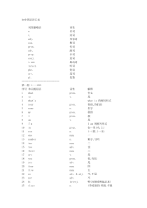 初中英语词汇表(全三册)