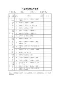 六型班组考核表文档