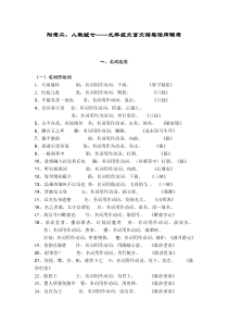 初中语文汇总6词类活用