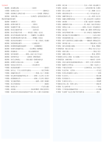 初中语文积累课外知识