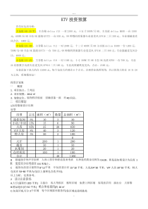 KTV投资预算