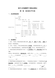 初中七年级数学下册知识要点