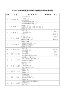 六年级语文教学进度计划(2013—2014学年上学期)