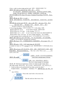 初二数学不等式和证明练习题