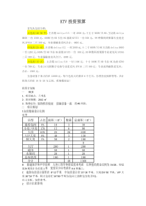 KTV投资预算