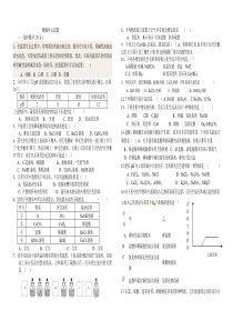 初四化学月考