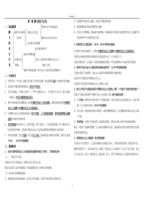 初四政治提纲知识梳理+知识点