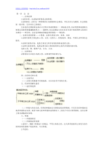 初级会计师考试各章节重点总结