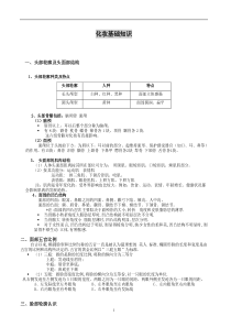 初级化妆基础知识