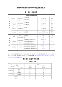 初级网球社会体育指导员考核鉴定指导手册