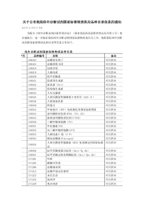 关于公布我院体外诊断试剂国家标准物质供应品种目录信息的通知