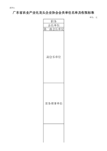 广东农业协会1（XLS3页）