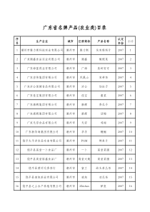 广东省名牌产品(农业类)目录