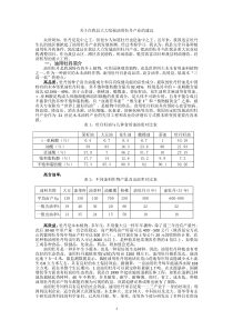 关于在我县试验发展油用牡丹产业的建议