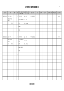 大连凯密化工技术开发有限公司仪表召标文件