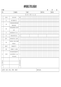 砂轮机日常点检表
