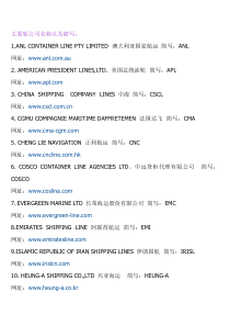主要船公司名称以及缩写