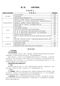 公共营养师基础部分第三章复习提示3