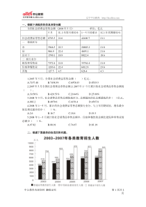 公务员考试模拟练习题(155)