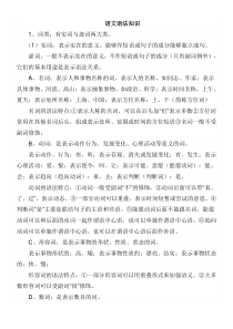 公务员考试语言分析基础语文语法知识大全