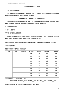 公司年度经营计划书2