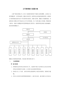 公司管理部门设置方案