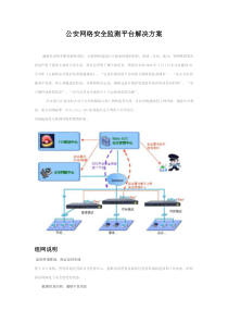 公安网络安全监测平台解决方案