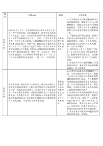 公安行政执法工作案例分析(附论文)