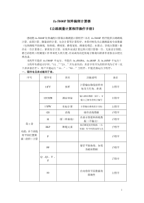 公路测量计算程序fx-5800P操作手册(无图片版)