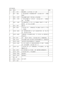 六上科学教案